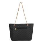 Textured Zip Detail PU Handbags